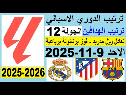 ترتيب الدوري الاسباني وترتيب الهدافين الجولة 12 الاحد 9 11 2025 فوز برشلونة و تعادل ريال مدريد