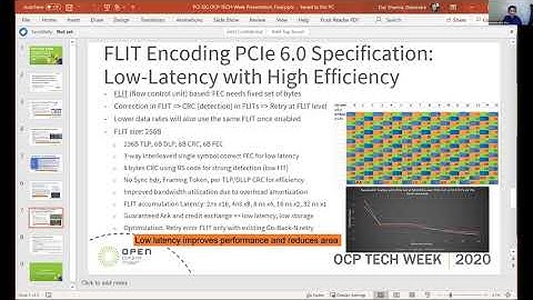 OCP 2020 Tech Week: The Drive Towards the PCIe 6.0 Specification and Support for Future HPC Systems