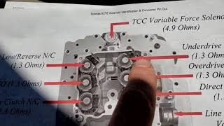 2015 Dodge Caravan Surging Stalling Local Stealerships 4 500 Overpriced Incompetence Part 1
