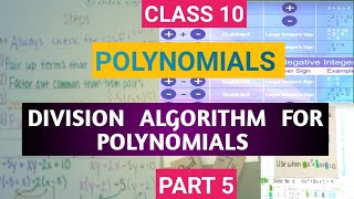 polynomials class 10 mathematics |Division Algorithm for polynomials padhaipoori |part 5