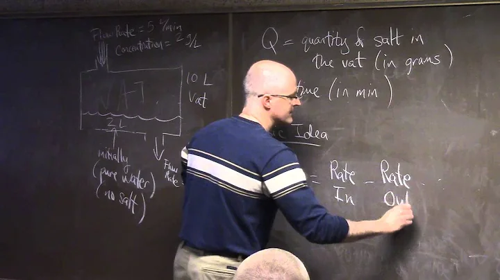 Differential Eqs Lec #3, Logistic Model Solution Checking, Mixing Problem, Intro to Slope Fields