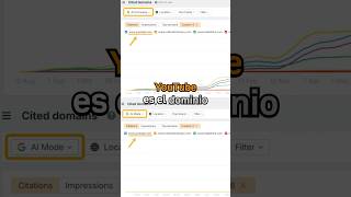 Youtube puede hacer que la IA recomiende tu marca 📹