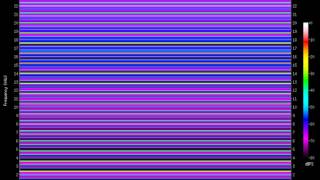 exp 16400.Hz (16.4kHz)