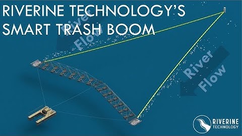 Riverine Technology