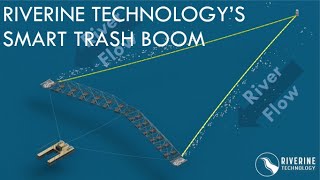 Riverine Technology's Smart Trash Boom - Introduction