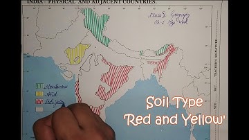 Class 10 Geography Chapter 1 Resources and Development ( Map Work )