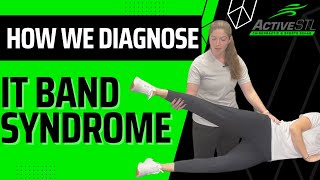 How we Diagnose IT Band Syndrome - ActiveSTL