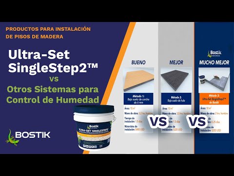 Barrera de Reducción de Sonido -Comparativa entre Adhesivo Ultra-Set SingleStep2 vs Otros Métodos.