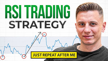 I Tried This RSI Strategy… Here’s What Happened