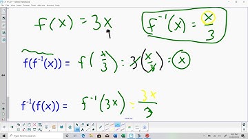 1 9 Inverse Functions