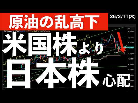 【原油が乱高下】米株も！それより日本株が不安な点！任天堂のチャートと需給が気になる！　#米国株 #日経平均 #sp500　#米国株 #日経平均 #sp500