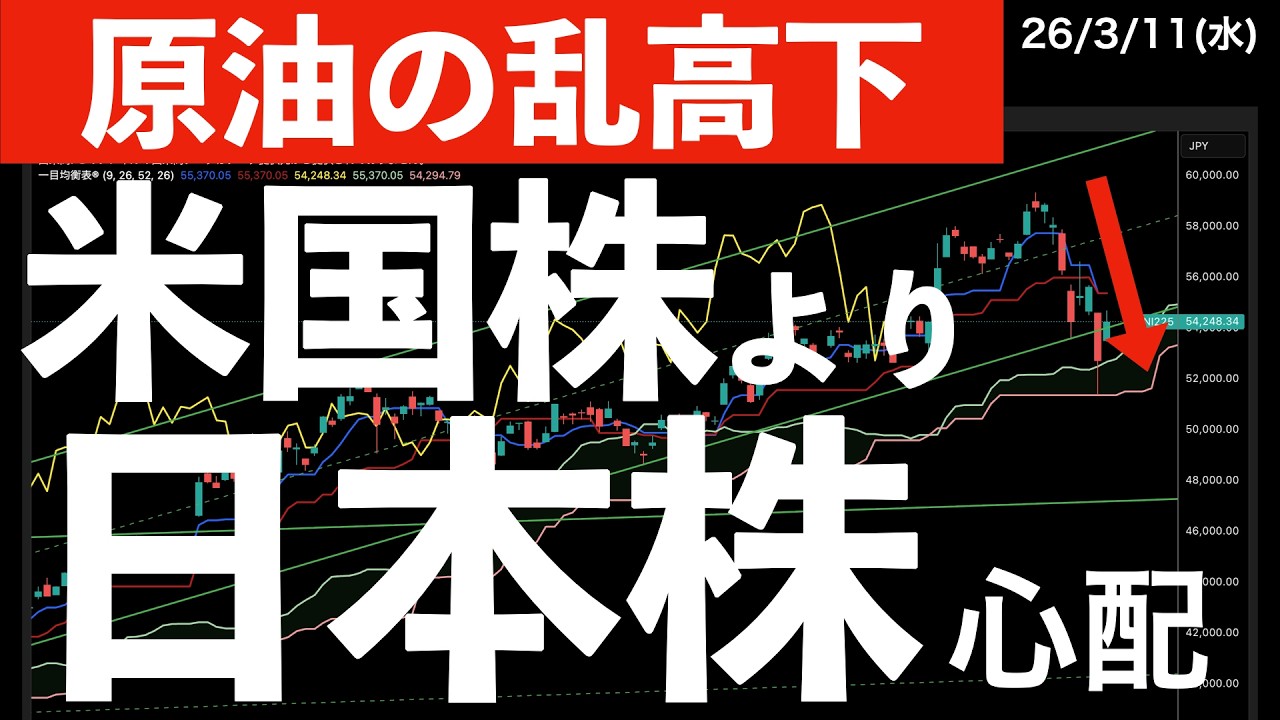【原油が乱高下】米株も！それより日本株が不安な点！任天堂のチャートと需給が気になる！　#米国株 #日経平均 #sp500　#米国株 #日経平均 #sp500