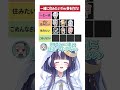 一緒に住みたいTier表を作れ！【#ミリプロ】