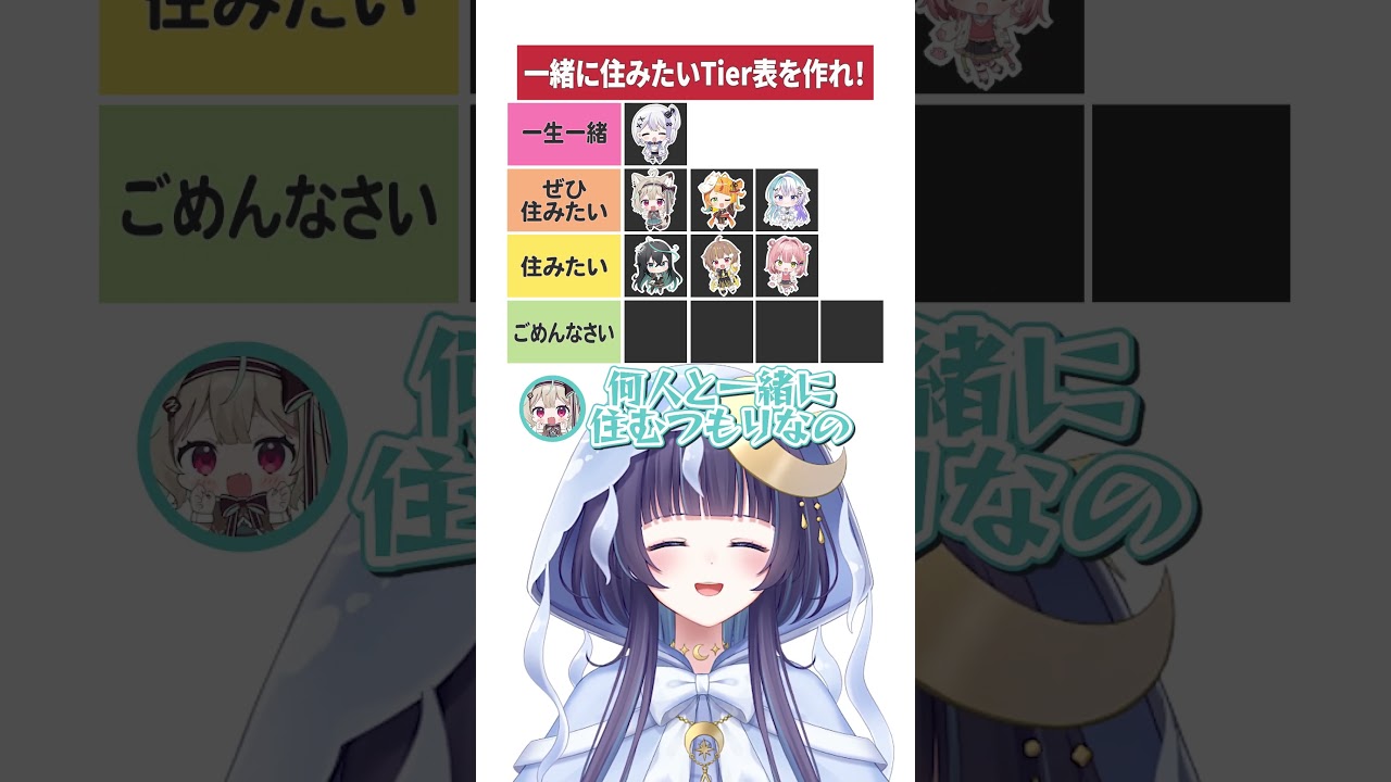 一緒に住みたいTier表を作れ！【#ミリプロ】