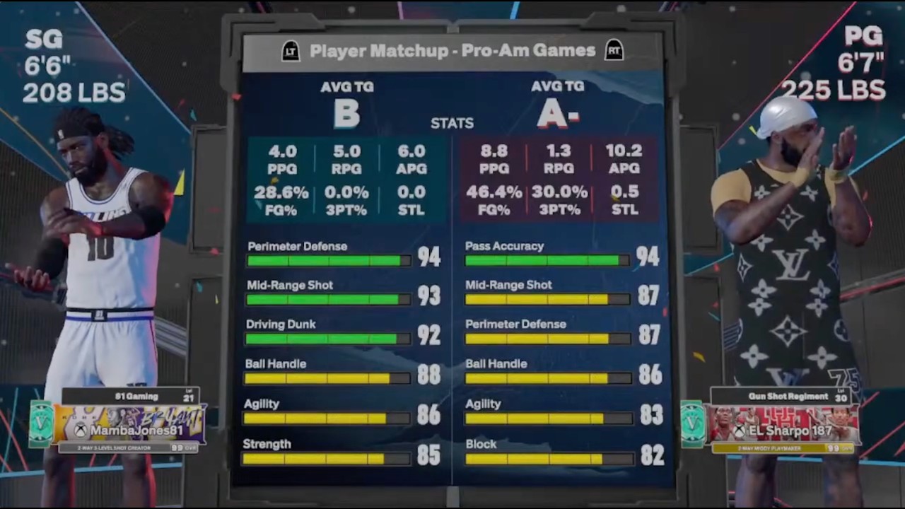LIVE: #NBA2K26#ProAm #Basketball | 81 Gaming Online Basketball Club
