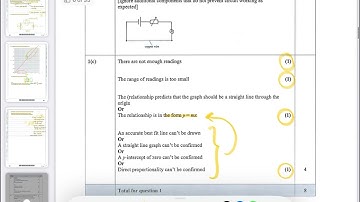 Physics IAL Edexcel Unit 6 Oct23