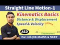 SLM-1 | Point object, Distance, Displacement, Average Speed and Velocity with NEET &amp; JEE Questions