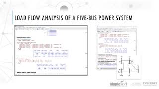 Using Maple for Electrical Power Systems Engineering screenshot 3