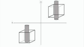 Optical illusions: Necker cube
