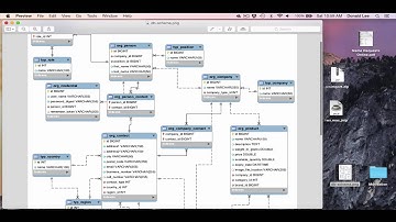 Ruby on Rails Tutorial 04   ERD Diagrams and Models