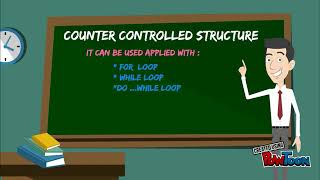 CH4- Repetition Control Structure [Looping Control Structure]