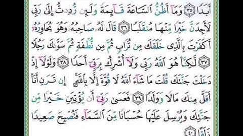 #سورة الكهف للصغار #الآيات#٣٥-٤٠#تلاوة الشيخ أيمن سويد #قليل دائم خير