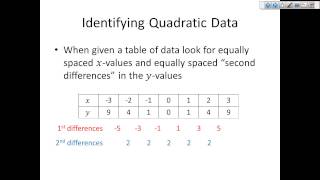 FlippedHarber Algebra 2 Section 5-8