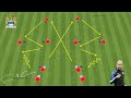 Pep guardiola  passing combination drills