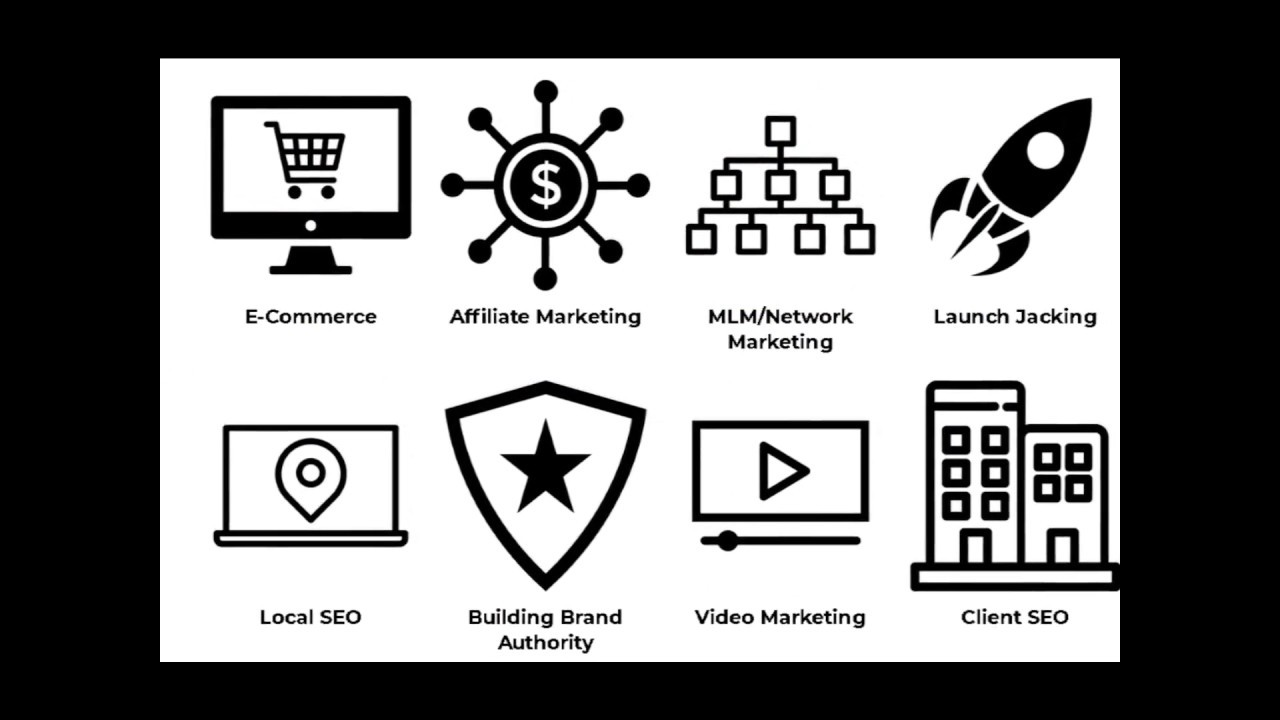 SEO Affiliate Domination - How To Video Tutorial Affiliate Marketing