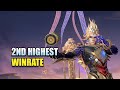 The Hidden Power Of Natan Nobody S Talking About 2ND Highest Win Rate 
