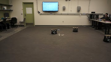 Multiagent Formation Tracking with Multiplex Network