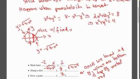 Setting up a Triple Integral