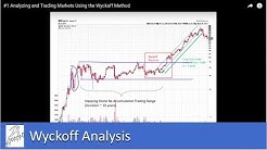 bit fiducia negli investimenti bitcoin wyckoff investendo corso online di criptovaluta