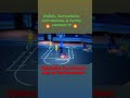 Best info every year. Subscribe now. #2k25 #2k24 #basketball #highlights #Nba #Funny #viral #bestbig