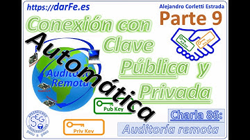 🌐 Auditoría remota (Raspberry Pi - Conexión automática) - Aprendiendo Ciberseguridad #86