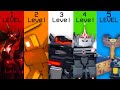 The 5 Levels of Roblox Tower Defense