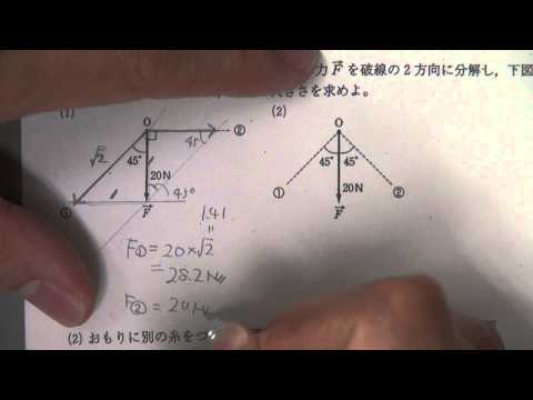 【物理基礎・演習】力の分解の演習