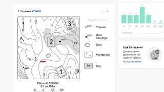 ОГЭ 2020 по географии, разбор 11 задания