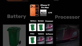Iphone 17 Pro Max Rating
