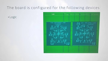 Nexperia Dual configurable logic design contest