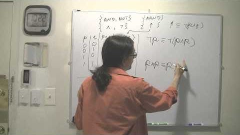 {NAND} is functionally complete