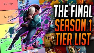 Street Fighter 6 Final Season 1 Tier List! Minor Balance Patch   ED DLC