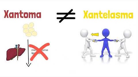 Diferença entre xantoma e xantelasma