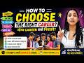 How to Choose the Right Career in Marathi | योग्य Career कसे निवडावे? | Career Guidance for Students