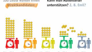 Erstens, Zweitens, Wuppertal.