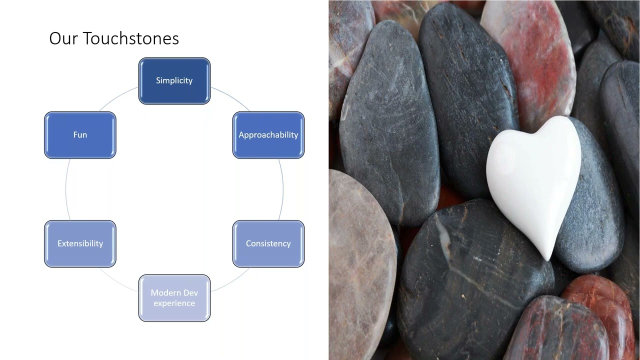 Try VoltScript with Early Access | Volt MX Go Webinar Replay