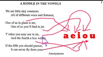 Grade 9/ class 8, poem A RIDDLE IN THE VOWELS by rohingya