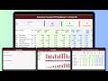 Adventure Tourism KPI Dashboard in Power BI