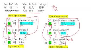 HSK 1 lesson 3