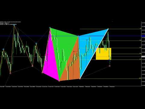 GSの究極ジグザグエリオット完成です！